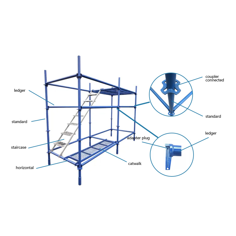 steel quicklock scaffolding system